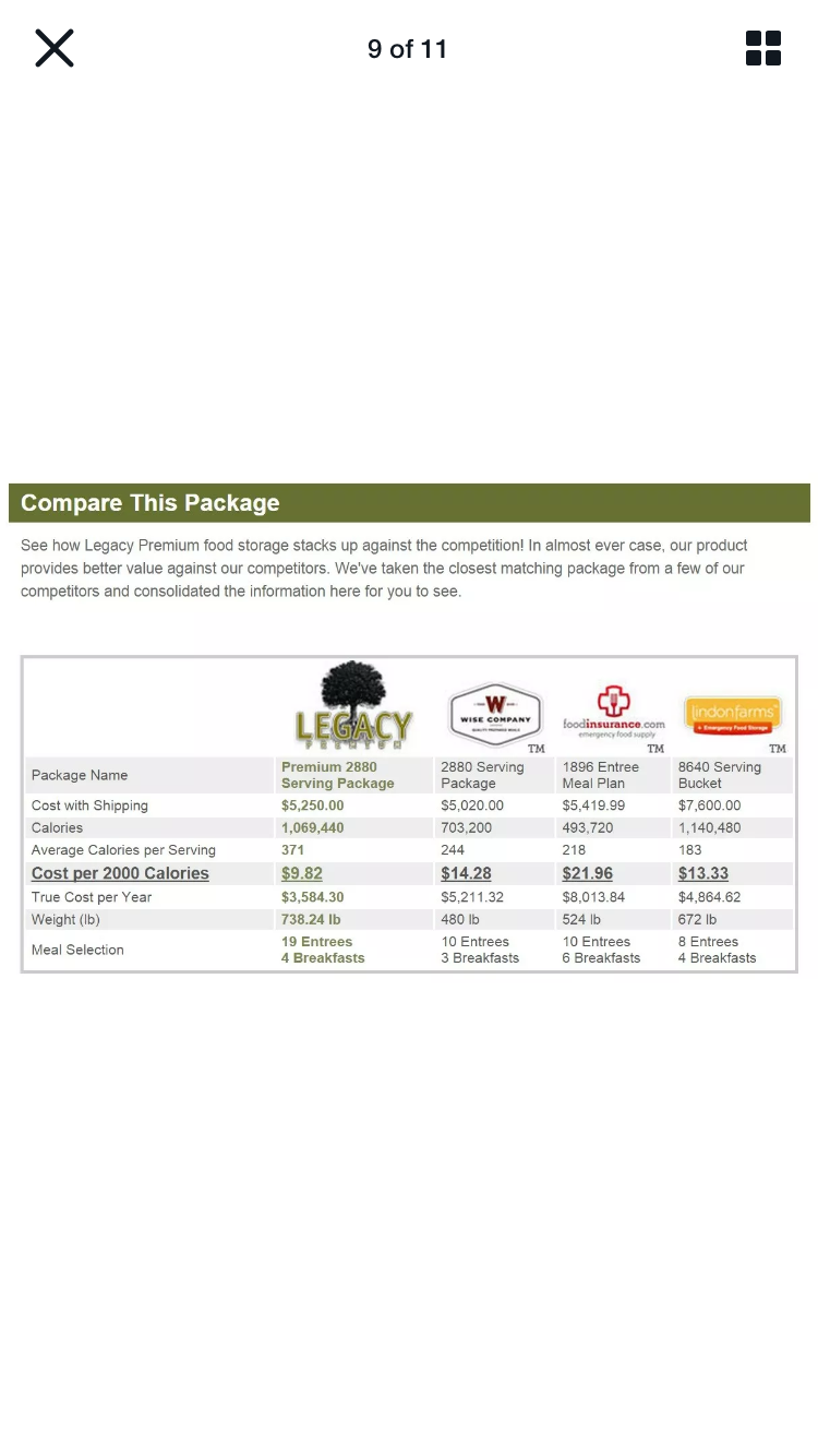 Legacy Premium Food Storage Emergency Survival Food 60 Servings Bucket EB0060